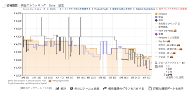 f:id:gadgetkaden:20180604020532p:plain