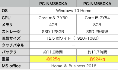 f:id:gadgetkaden:20180809120250p:plain