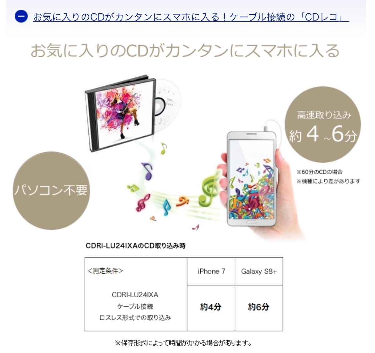 パソコンなしでiphoneやスマホにcdの音楽を取り込みたい人におすすめな方法をご紹介 ガジェドン