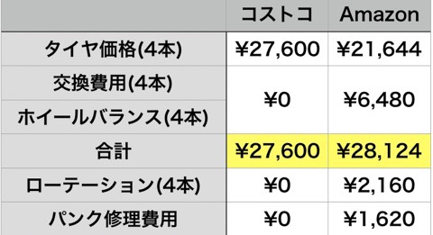 f:id:gadgetkaden:20190511025314j:plain