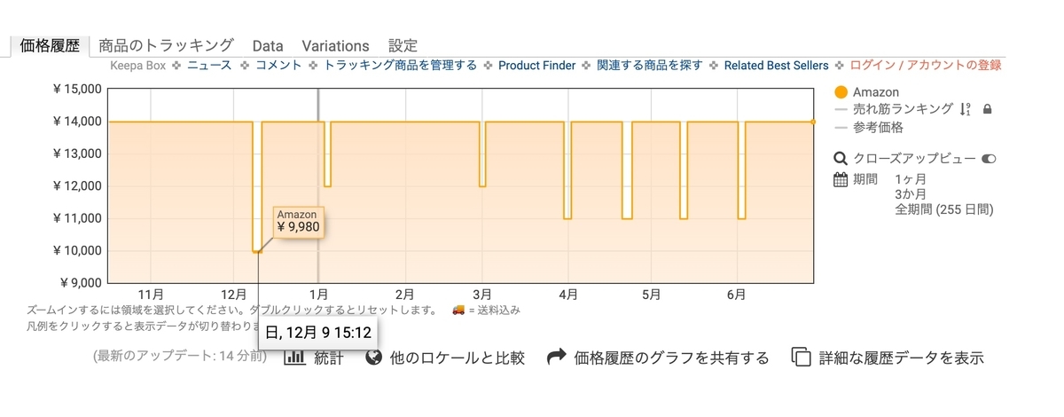 f:id:gadgetkaden:20190628185100j:plain